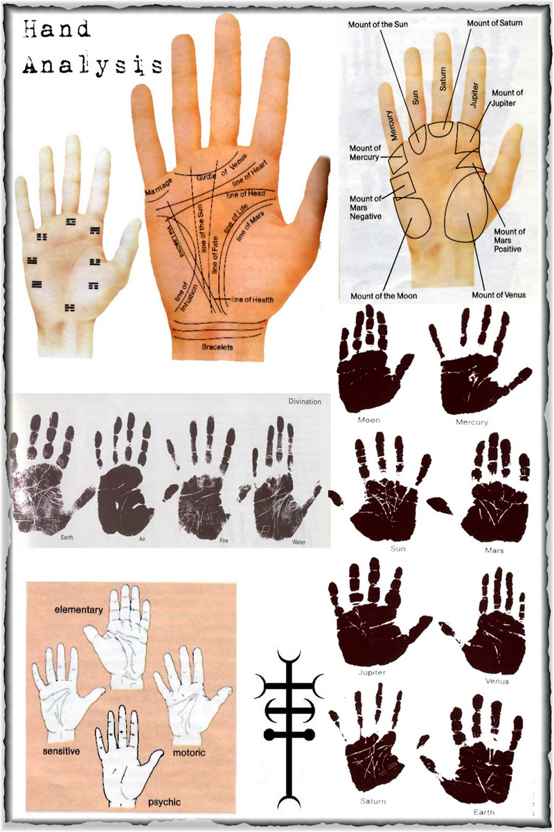 Palm reading online guidelines!
